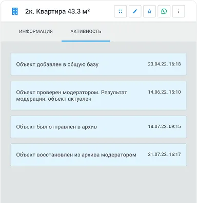 activity